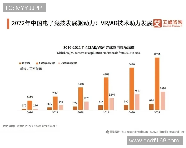 重磅专题探讨LNG行业运营革新与s15电竞比分的深度融合与发展趋势