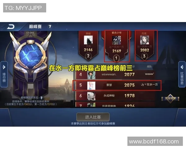 权威发布王者荣耀团队协作实力榜单揭晓各大战队实力对比与分析 权威发布王者荣耀团队协作实力榜单揭晓各大战队实力对比与分析