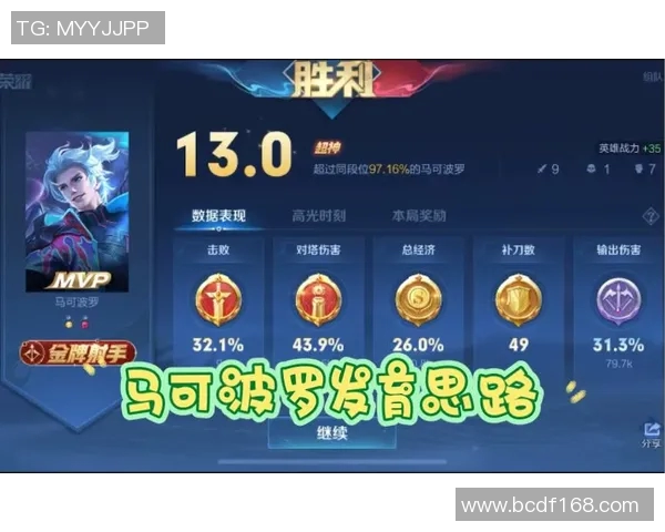 esports数据王者荣耀状态排行榜V5强势登顶第4名引发玩家热议与期待