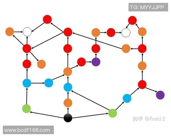 电竞新闻深入分析RNG战队在CSGO比赛中的进攻策略与战术执行